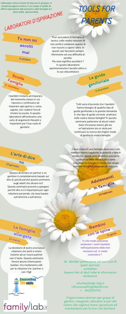 Tools for parents